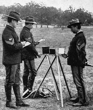 US Signal Service Heliograph, 1898