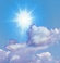 Mostly Sunny\ Mostly Sunny