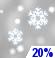 Slight Chance Light Snow. Chance for Measurable Precipitation 20%\ Slight Chance Light Snow. Chance for Measurable Precipitation 20%
